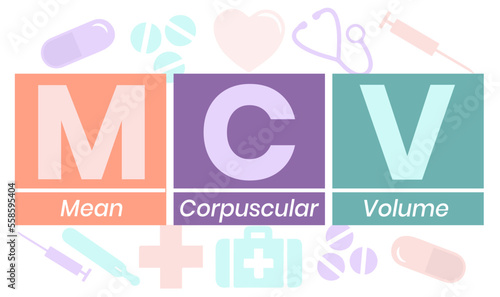 MCV - Mean Corpuscular Volume acronym. medical concept background. vector illustration concept with keywords. lettering illustration with icons for web banner, flyer, landing
