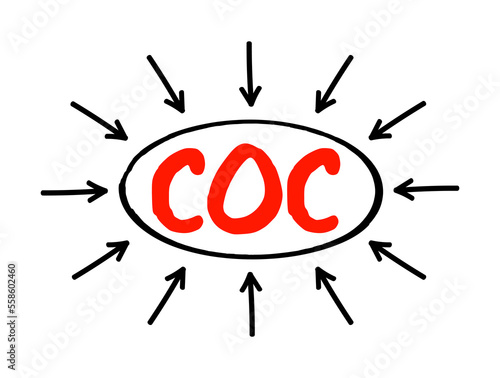 COC Cost Of Credit - expenses charged to the borrower in a credit agreement, acronym text concept with arrows