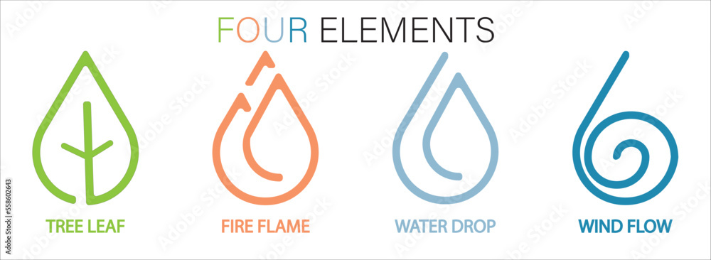 The four elements icons, line symbols. Vector illustrator logo template. tree leaf for earth, fire flame for fire, water drop for water, wind flow for air in flat design The four elements icons, line symbols. Vector illustrator logo template. tree leaf for earth, fire flame for fire, water drop for water, wind flow for air in flat design