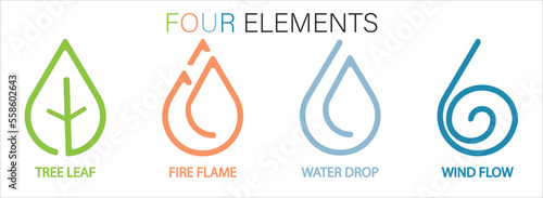 The four elements icons, line symbols. Vector illustrator logo template. tree leaf for earth, fire flame for fire, water drop for water, wind flow for air in flat design