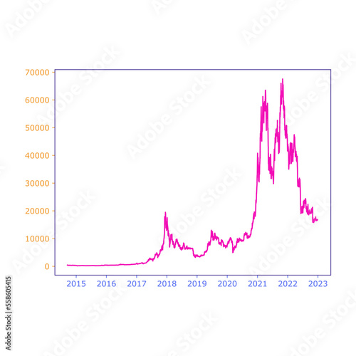 A transparent line graph data visualization. 