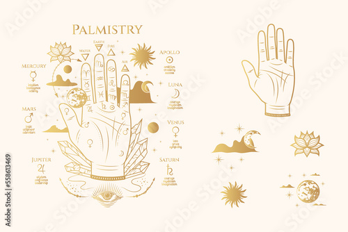 Golden hand with planets, clouds, all-see eye and palmistry diagram. Hand drawn set of prediction symbol, fortune telling. Magic mystic vector illustration background for esoteric, witchcraft, tattoo