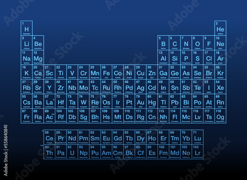 Periodic table of the elements. Blue colored periodic table of the chemical elements on dark blue background. Tabular display of the 118 known chemical elements with atomic numbers, names and symbols.