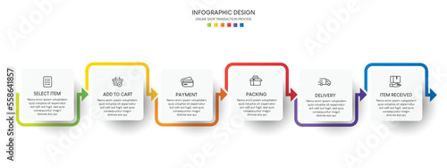 Process of online shopping with 6 steps. Steps business timeline process infographic template