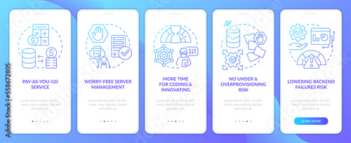 Computing cloud pros blue gradient onboarding mobile app screen. Serverless walkthrough 5 steps graphic instructions with linear concepts. UI, UX, GUI template. Myriad Pro-Bold, Regular fonts used