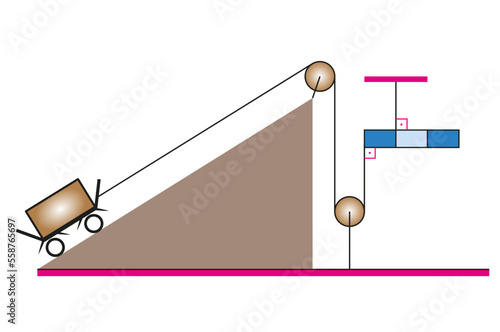 Force and Motion, Support and Motion - Thrust and linear momentum Physics shapes, Lifting a load, Pulling a load