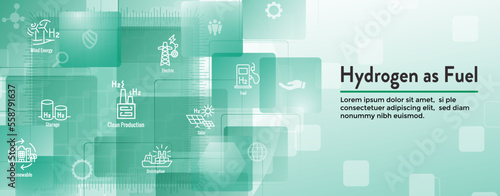 Clean Hydrogen Production with Green Energy Icon Set and Web Header Banner