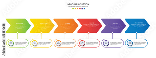 Process of online shopping with 6 steps. Steps business timeline process infographic template