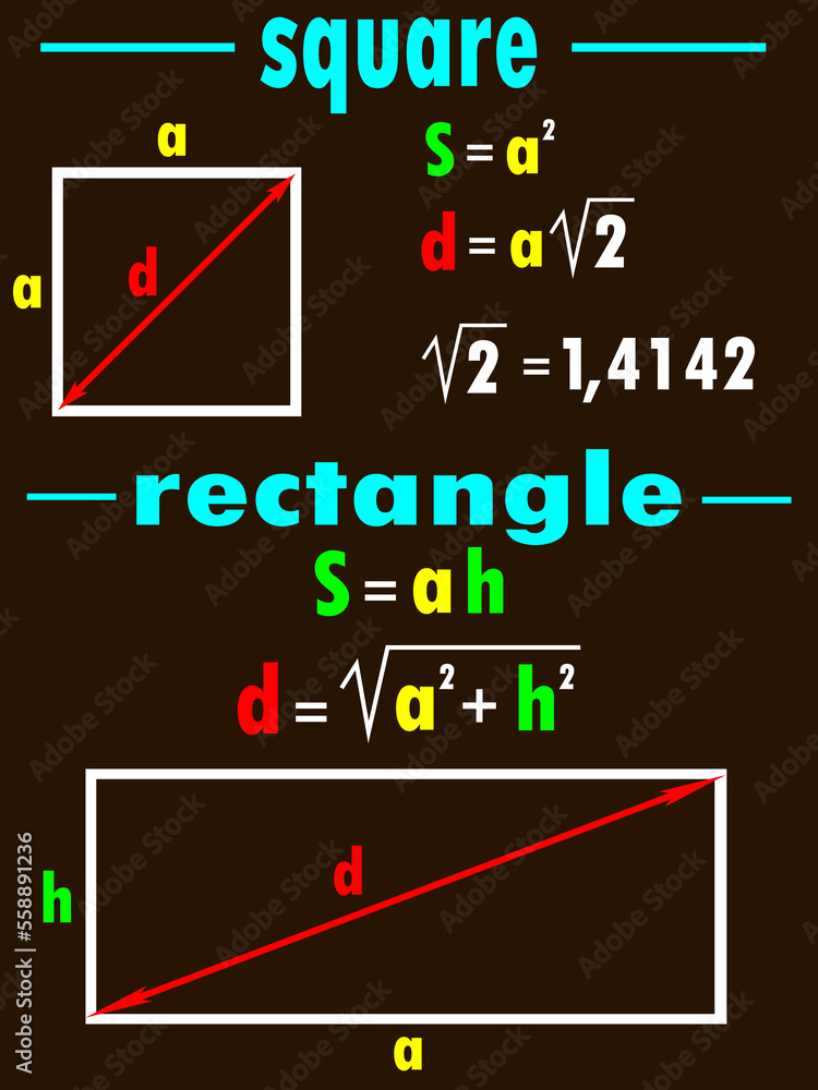 vector illustration depicting mathematical formulas for calculating the