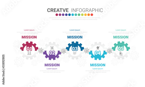 Engineering tech progress business presentation 5 steps. Cogwheel connection banner, gear infographic illustration.