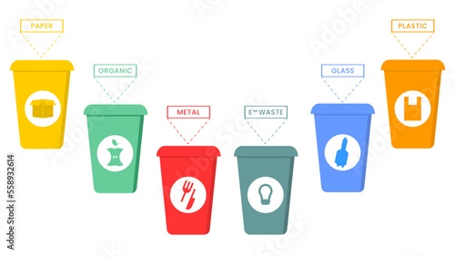 Trash cans with waste icons. Waste separation concept. Element for infographics