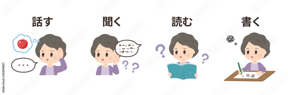 失語症の定義を表したイラスト_読む_話す_書く_聞く