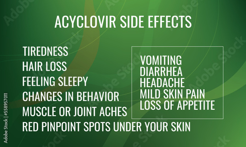 Acyclovir side effects. Vector illustration for medical journal or brochure.