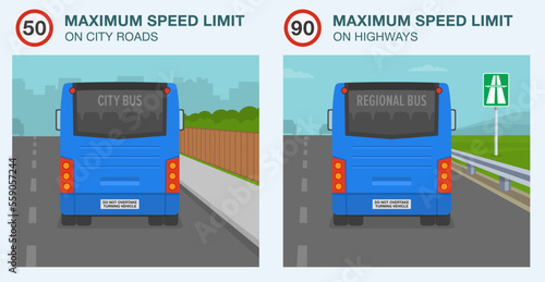 Safe driving tips and traffic regulation rules. Maximum speed on city roads and highways. Back view of a city and regional bus on road. Flat vector illustration template.