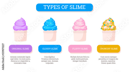 Banner about types of slime flat style, vector illustration