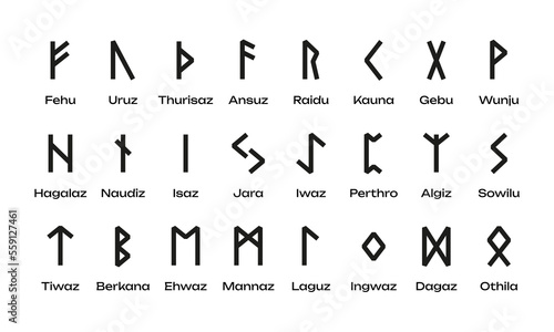 Nordic runes. Scandinavian runic futhark alphabet, ancient celtic viking writing letters old mystical esoteric symbols wicca mythology. Vector set of nordic scandinavian sign alphabet illustration