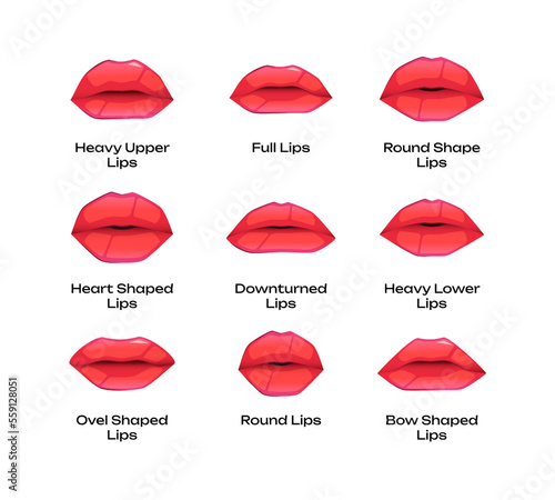 Types of woman lips. Different shapes of female mouth thin full bow-shaped downward round heavy, cartoon colorful girl sensuality symbols. Vector set of face female makeup lips illustration