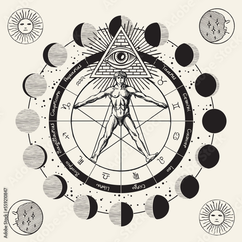 Vector circle of Zodiac signs with hand-drawn human figure like Vitruvian man, Sun and and moon phases. Retro banner with horoscope symbols for astrological forecasts. Masonic symbol all-seeing eye