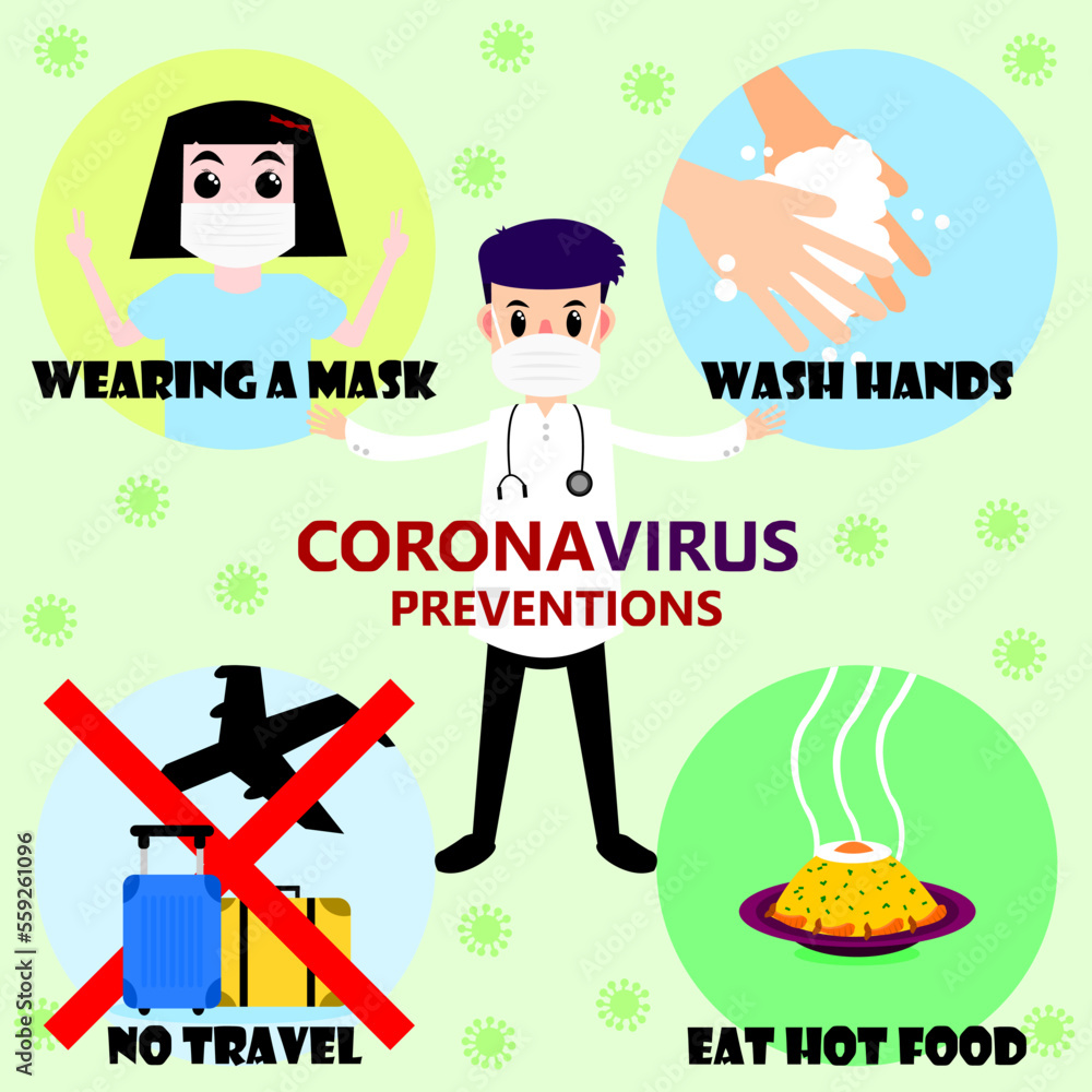 Naklejka premium Doctor explain how to prevent the infection Coronavirus(Covid-19). wear a mask,wash hands,eat hot foods and no travel. Virus protection concept. Vector illustration.