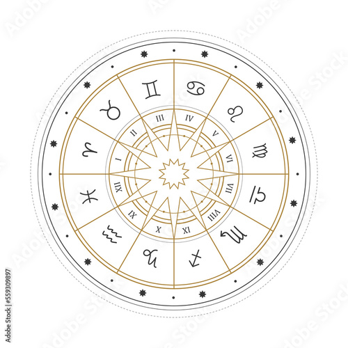 Astrology wheel with zodiac signs. Mystery and esoteric. Horoscope vector illustration. Spiritual tarot poster. Magic occult tarot cards