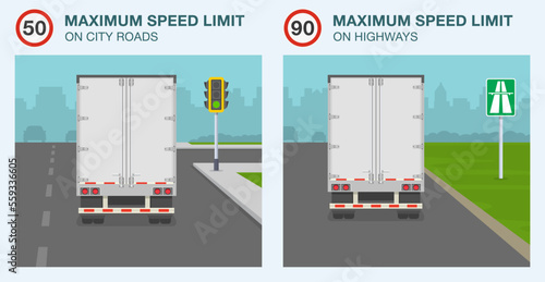 Safe heavy vehicle driving tips and traffic regulation rules. Maximum speed on city roads and highways. Back view of a semi trailer on road. Flat vector illustration template.