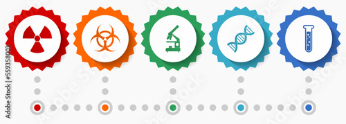 Science vector icons, education flat design web badges collection, business infographic template