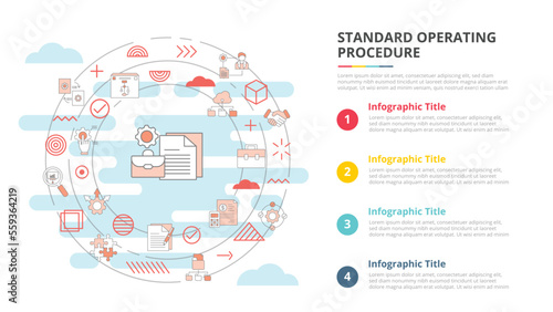 sop standard operating procedure concept for infographic template banner with four point list information