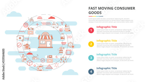 fmcg fast moving consumer goods concept for infographic template banner with four point list information
