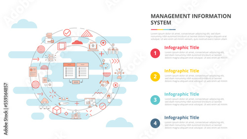 mis management information system concept for infographic template banner with four point list information photo