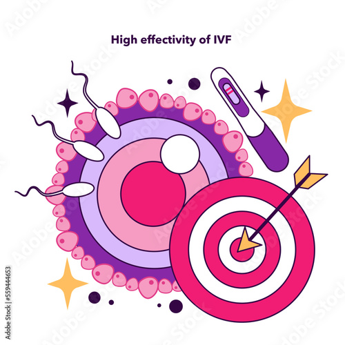 In vitro fertilization benefit. Infertility and problem with reproduction