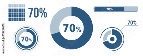 70% percentage infographic set. Seventy circle diagram, pie donut chart, progress bar. 70 percent loading data icon. Vector concept collection.