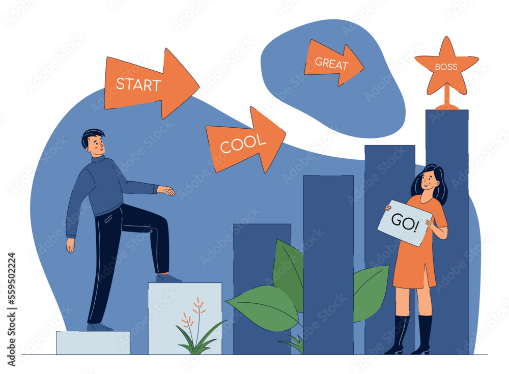 Moving forward and up the career ladder to success Moving forward and up the career ladder to success