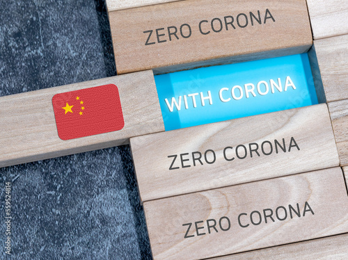 China shifts from ZERO CORONA policy to WITH CORONA policy photo