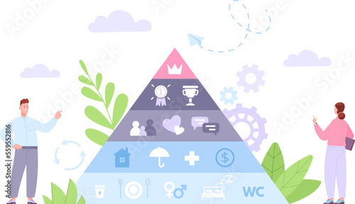Basic needs. Maslow pyramid hierarchy actual basic human life need, fundamental basics needing color triangle analysis safety self-actualization love, concept vector illustration