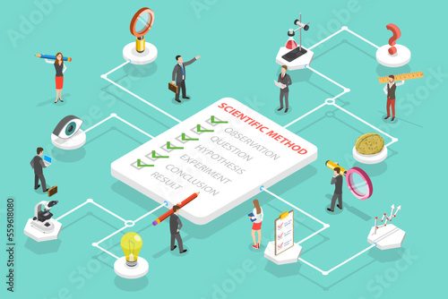 3D Isometric Flat Vector Conceptual Illustration of Scientific Method Explanation, Getting New Knowledge