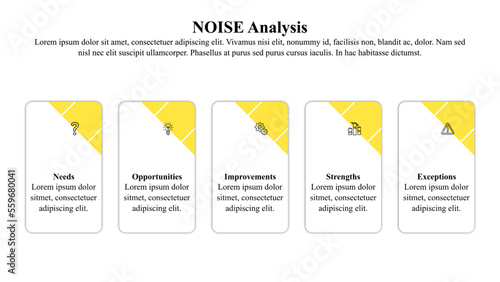 Infographic template of NOISE analysis with icons and text holder.