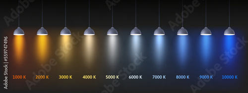 Color temperature scale. Interior lights color chart in Kelvins, cold and warm lighting lamps vector Illustration