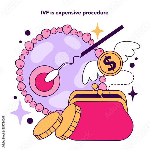IVF is expensive procedure as a disadvantage of In vitro fertilization.