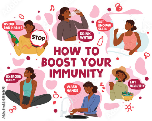 How to Boost Immunity Infographics with Female Character. Sleep, Exercise Daily, Wash Hands, Drink Water, Eat Healthy