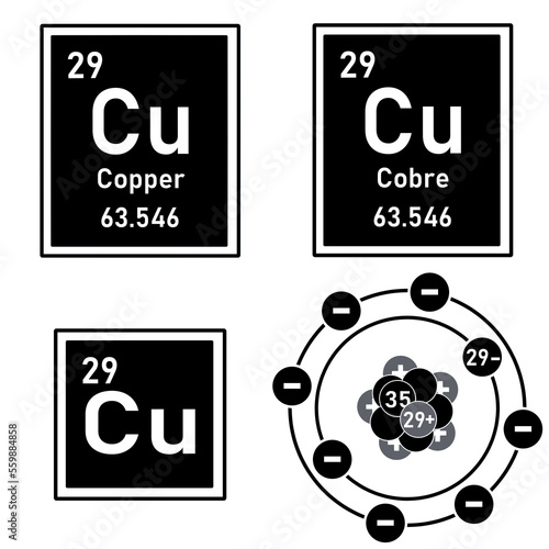 Icon of the element copper of the periodic table with representation of its atom