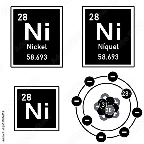 Icon of the element nickel of the periodic table with representation of its atom