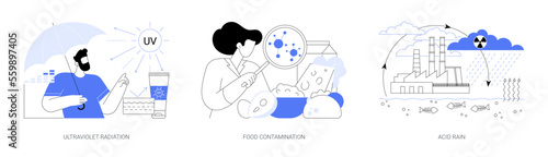 Environmental issues abstract concept vector illustrations.