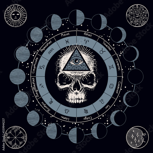 Vector circle of Zodiac signs with hand-drawn human skull, Sun and and moon phases. Retro banner with horoscope symbols for astrological forecasts. Masonic symbol all-seeing eye