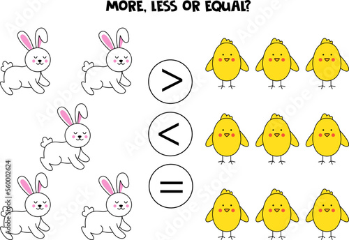 More, less or equal with cute cartoon Easter rabbits and chicks.