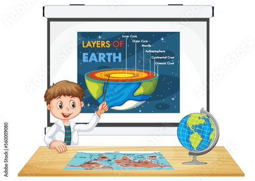 Student boy explaining layers of earth