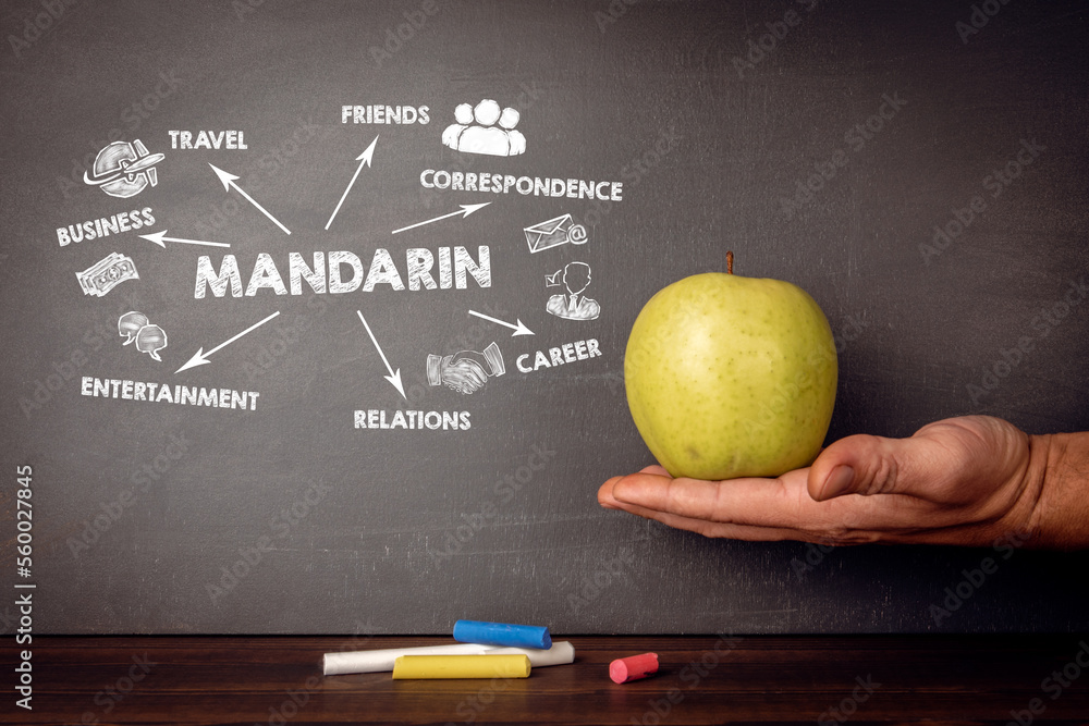 Mandarin, Language learning Concept. Illustration with keywords and icons on a chalkboard background Mandarin, Language learning Concept. Illustration with keywords and icons on a chalkboard background