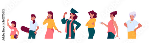 Female Character Stages of Growth. Woman in Different Ages Preteen Child, Teenager, Student, Adult, Mature and Elderly