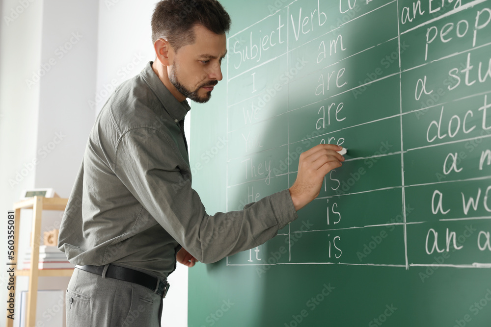 Teacher explaining English at blackboard in classroom Teacher explaining English at blackboard in classroom