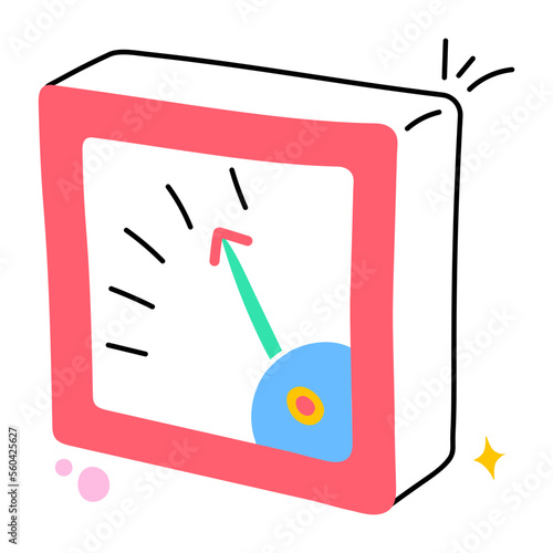 Ammeter 