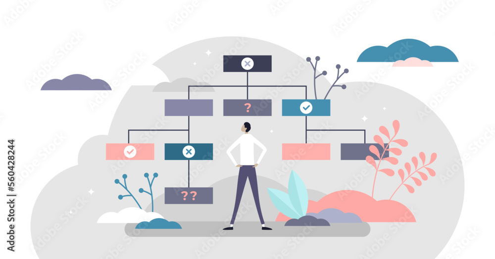 Mindmap illustration, transparent background. Strategy flowchart flat tiny persons concept. Plan management and analyze in head. Abstract thinking about project vision visualization. - obrazy, fototapety, plakaty 